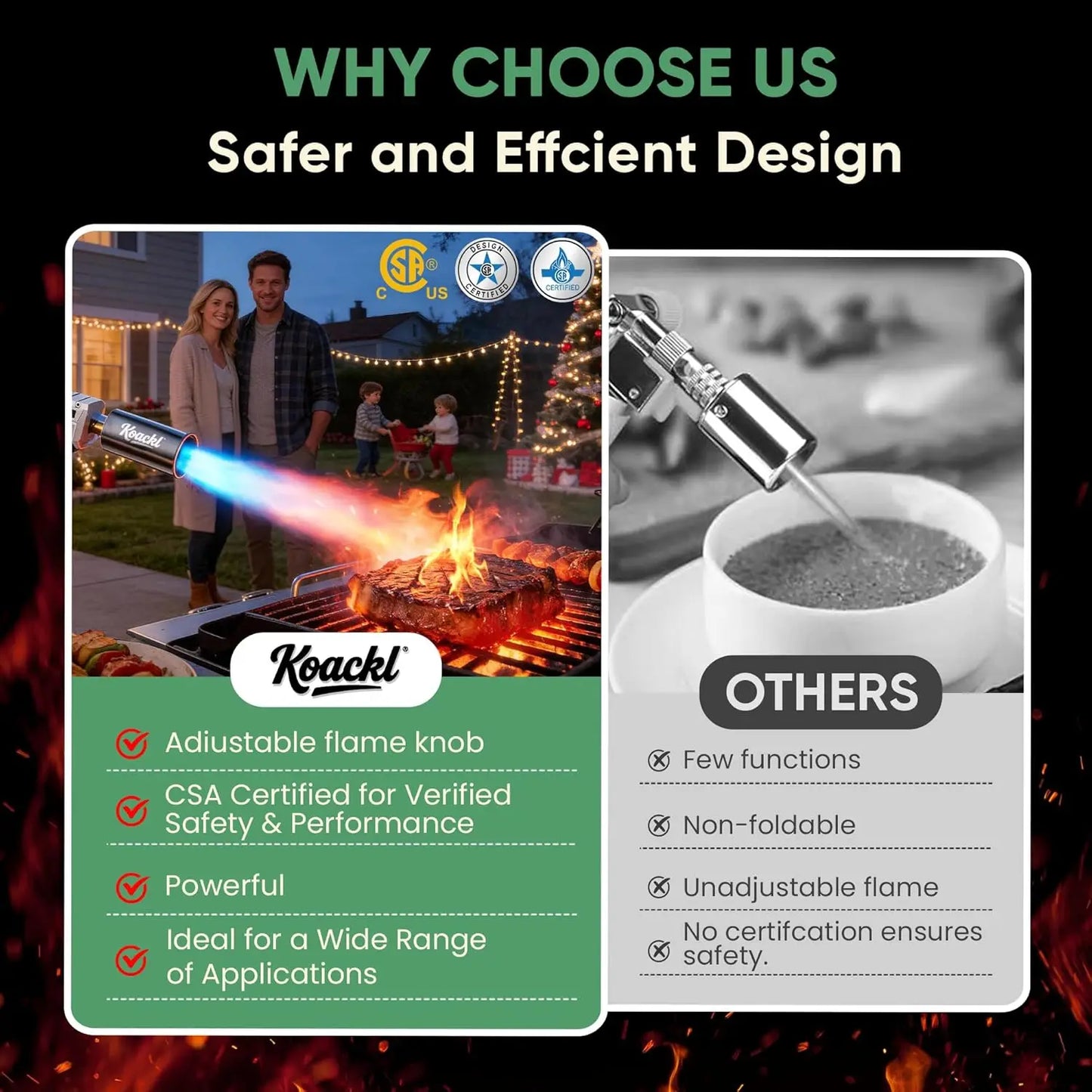 BlazePro Multi-Purpose Propane Torch